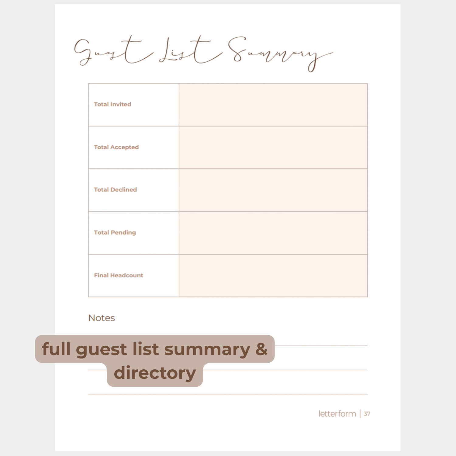 View of the guest list summary page to show total invited and a running count of those who have responded and the final headcount